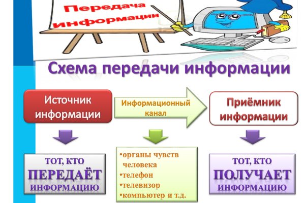 Kra38.at Вход на сайт главная страница
