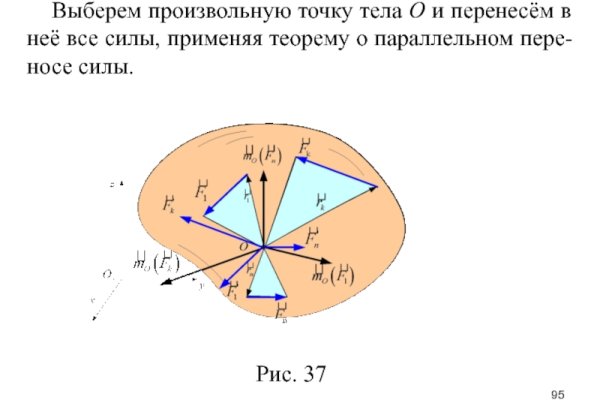 Kraken сайт вход
