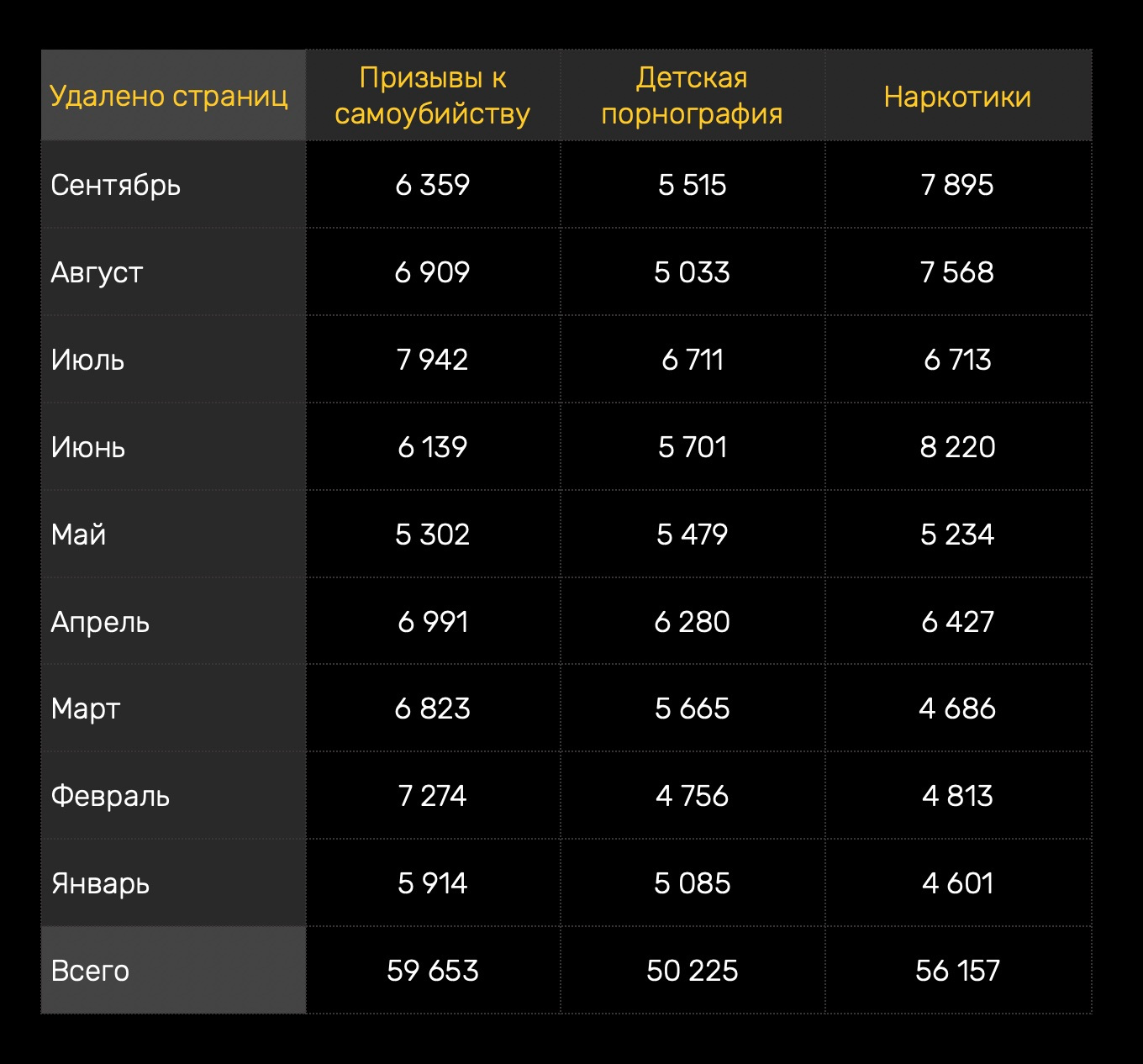 Кракен официальный сайт ссылка